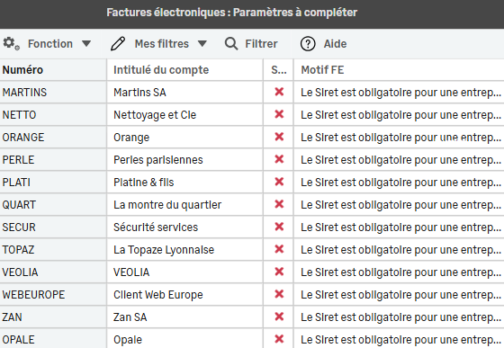 Tableau illustrant le contrôle de données possible avec Sage et Data Clean & Control.